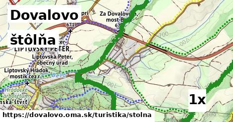 štôlňa, Dovalovo