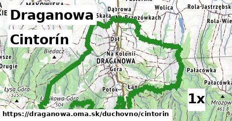 cintorín v Draganowa