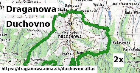 duchovno v Draganowa