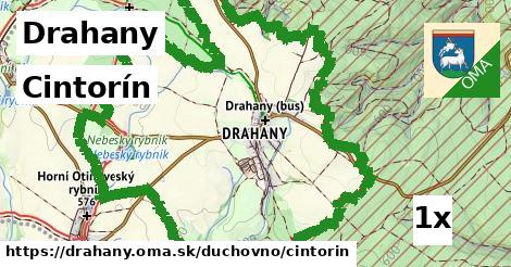Cintorín, Drahany