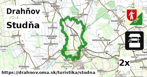 Studňa, Drahňov