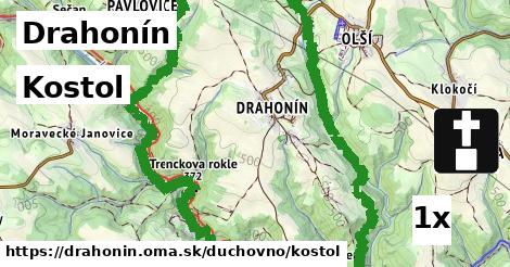 Kostol, Drahonín