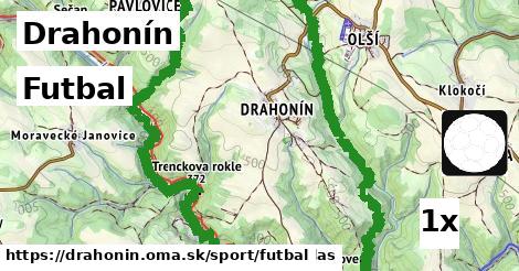 Futbal, Drahonín