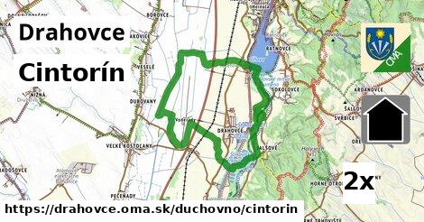 Cintorín, Drahovce