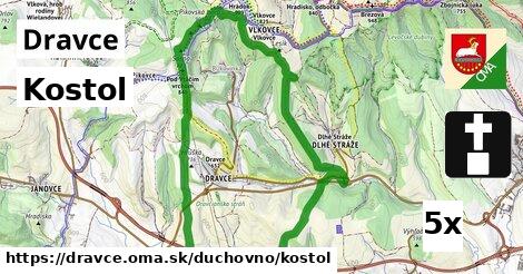 Kostol, Dravce