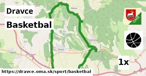 Basketbal, Dravce