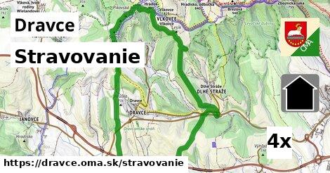 stravovanie v Dravce