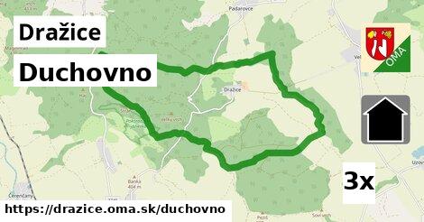 duchovno v Dražice