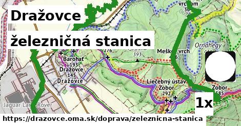 železničná stanica, Dražovce