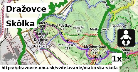 Skôlka, Dražovce