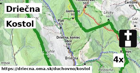 Kostol, Driečna