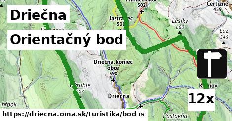 Orientačný bod, Driečna