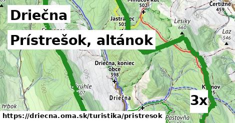 Prístrešok, altánok, Driečna