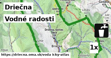 vodné radosti v Driečna