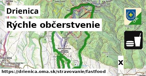 Všetky body v Drienica