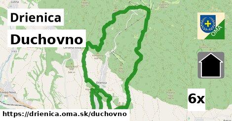 duchovno v Drienica