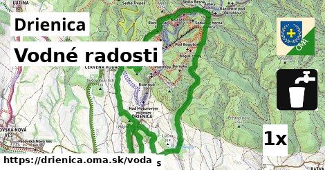 vodné radosti v Drienica