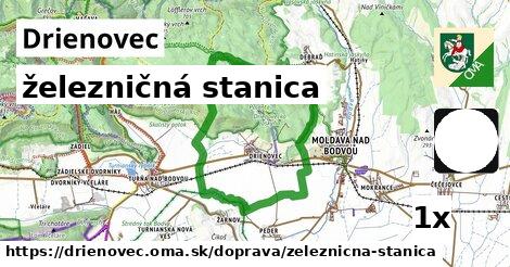 železničná stanica, Drienovec