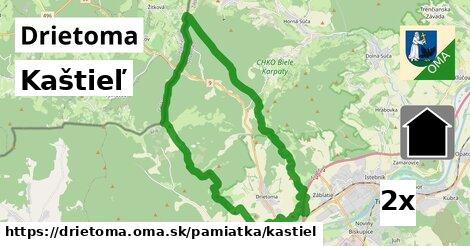 Kaštieľ, Drietoma