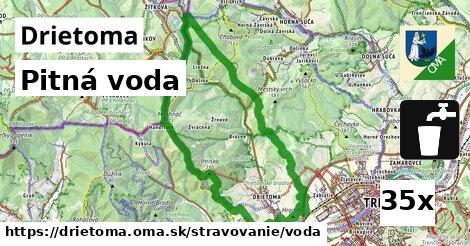 Pitná voda, Drietoma