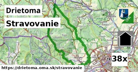 stravovanie v Drietoma