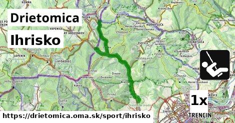 Ihrisko, Drietomica