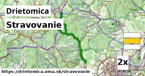stravovanie v Drietomica