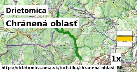 Chránená oblasť, Drietomica