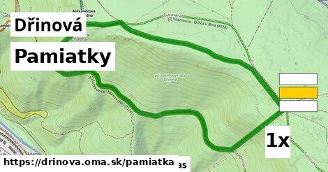 pamiatky v Dřinová