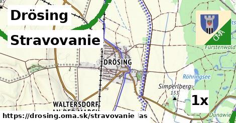 stravovanie v Drösing