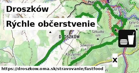 Všetky body v Droszków