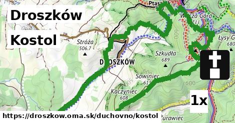 Kostol, Droszków