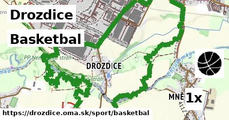 Basketbal, Drozdice
