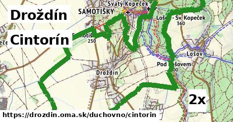 Cintorín, Droždín