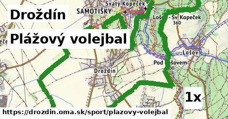 Plážový volejbal, Droždín