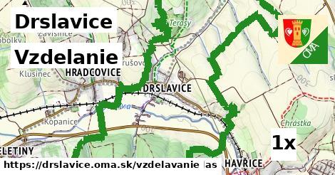 vzdelanie v Drslavice