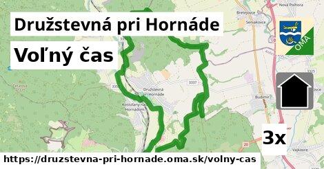 voľný čas v Družstevná pri Hornáde