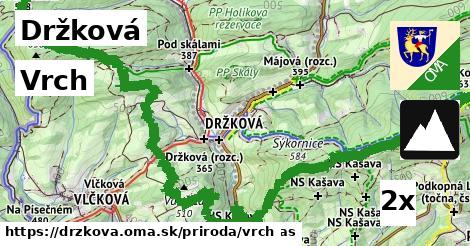 Vrch, Držková