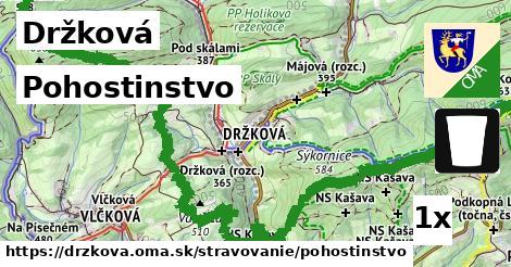 Pohostinstvo, Držková