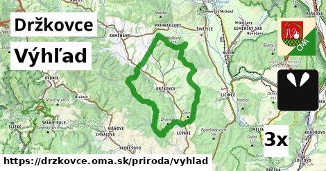 Výhľad, Držkovce