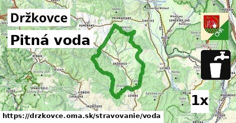 Pitná voda, Držkovce