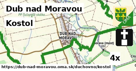 Kostol, Dub nad Moravou