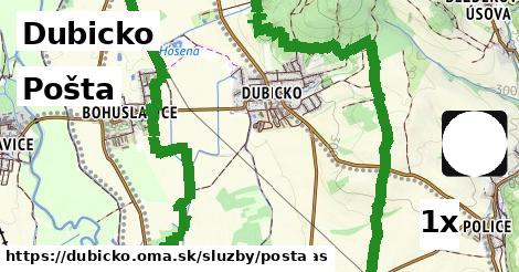 Pošta, Dubicko