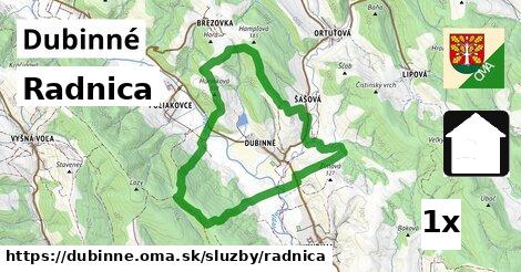 Radnica, Dubinné