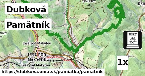 Pamätník, Dubková