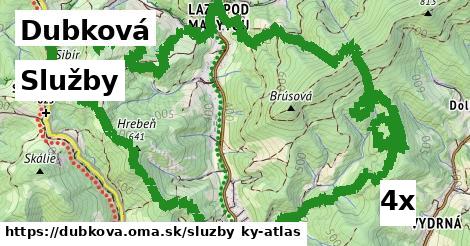 služby v Dubková