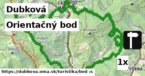 Orientačný bod, Dubková