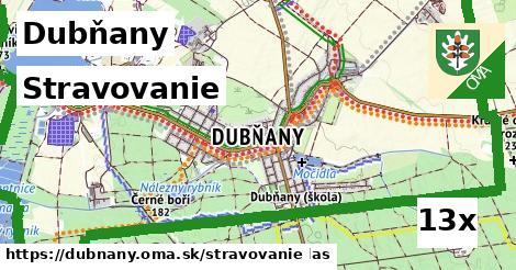 stravovanie v Dubňany