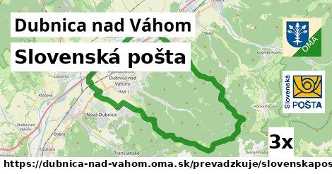 Slovenská pošta, Dubnica nad Váhom