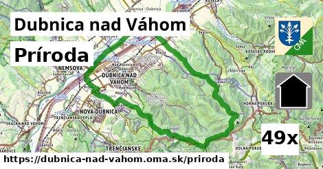 príroda v Dubnica nad Váhom